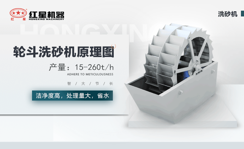 輪斗洗砂機用水可以循環(huán)嗎？細砂流失怎么辦？