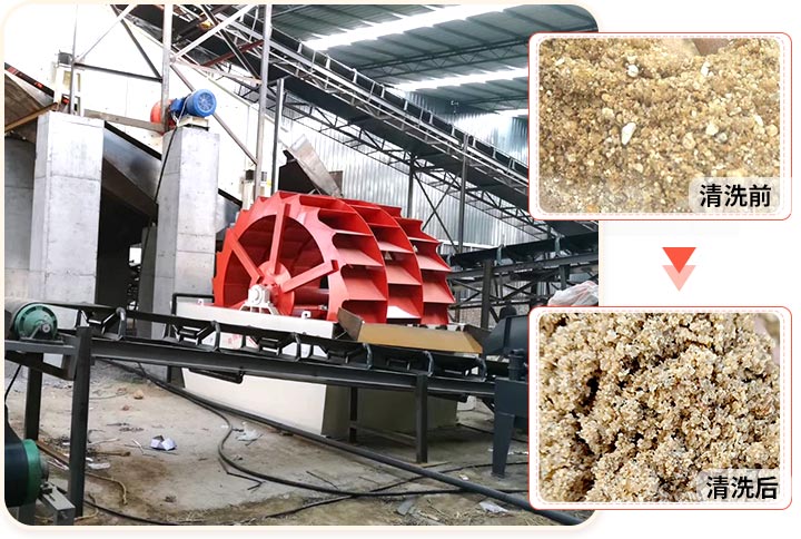 輪斗洗砂機用水可以循環(huán)嗎？細砂流失怎么辦？