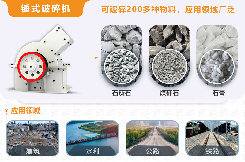 小型錘式破碎機型號參數(shù)表，報價是多少？