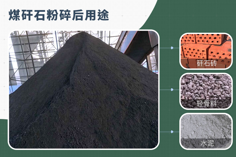 煤矸石粉碎機(jī)那種的好？功率多大？多少錢(qián)一臺(tái)？