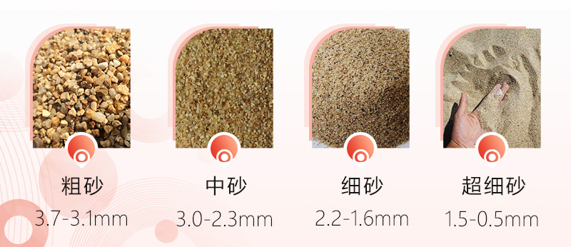 制砂機制出砂子有多細？一小時出多少噸沙子